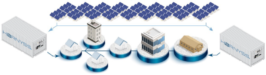 H2_WebHeaderContainer_Solar_Wind 1